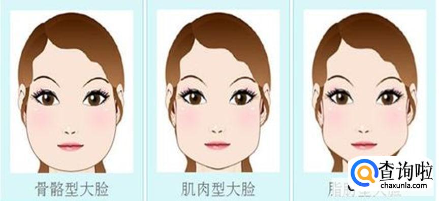 怎么瘦脸颊两侧肉肉