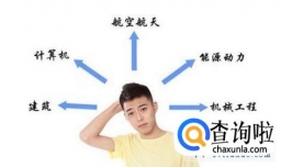 澳洲留学——男孩适合读哪些专业?女孩又适合读哪些专业?