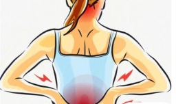 腰疼就是腰突吗？