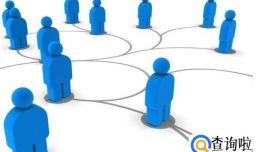 如何克服人际交流时的恐惧感？