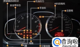 汽车灯光标志图解