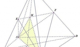 立体几何解题技巧