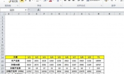 office2010 Excel如何插入表单的三维饼图