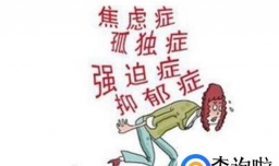 忧郁症需要药物治疗吗？忧郁症能根治吗？