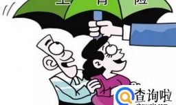 社保生育险报销条件,社保生育险能报多少钱