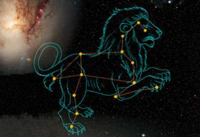 狮子座和什么座最配