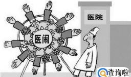 哪些行为属于聚众扰乱公共秩序