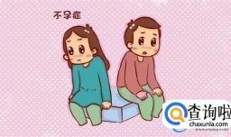 不孕症影响全球六分之一男女 不孕将对社会结构有何改变？