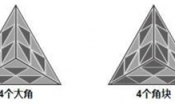 三角魔方教程