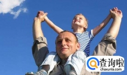 为什么学历越高的家长对孩子期望越大