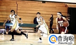 新手如何练习篮球