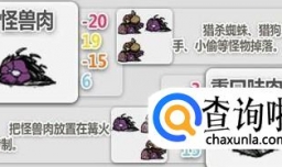 饥荒怪物肉怎么吃