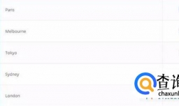 除了最佳留学国家，有最佳留学城市，澳洲竟然还是世界最贵留学国家！