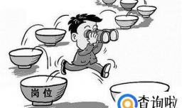 毕业生就业签约指南