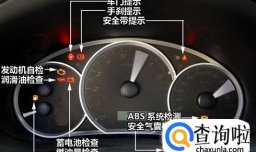 开车必懂的仪表盘图标
