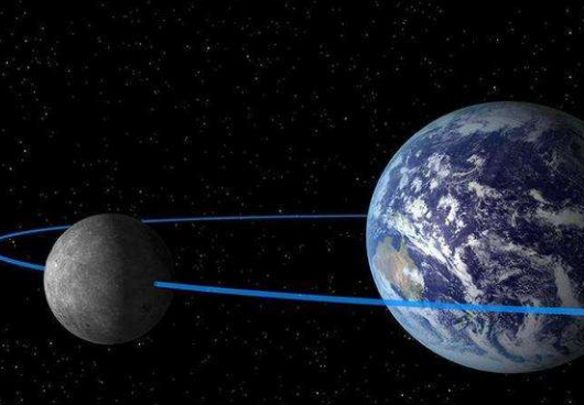 远日点是什么季节