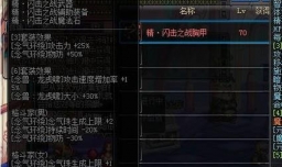 dnf男气功异界装备选择