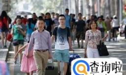 大学新生开学必需带什么？