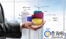 找工作时，怎样来辨别一家公司的好与差？