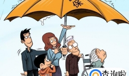 五险一金中医疗保险报销条件，医疗保险怎么报销