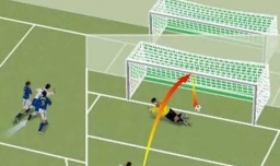 德国国家男子足球队的高富帅到底有多厉害