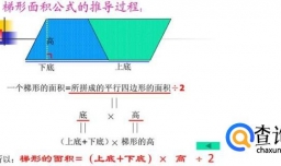 梯形面积推导方法