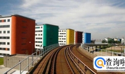 东伦敦大学国际留学生比例及毕业率介绍