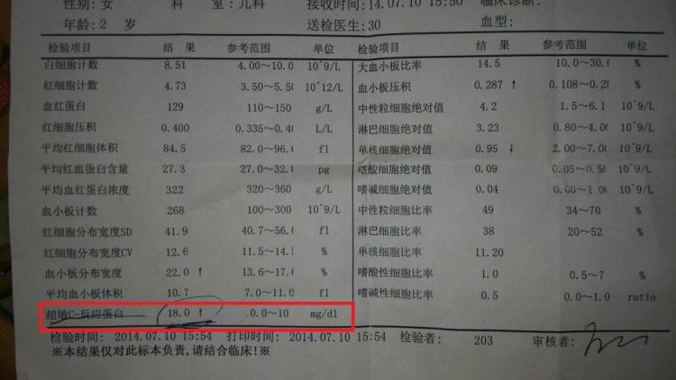 超敏c反应蛋白高说明什么