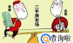 购买二手房要注意些什么？