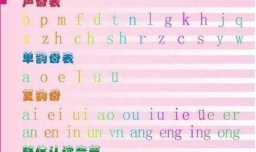 如何教给孩子写拼音