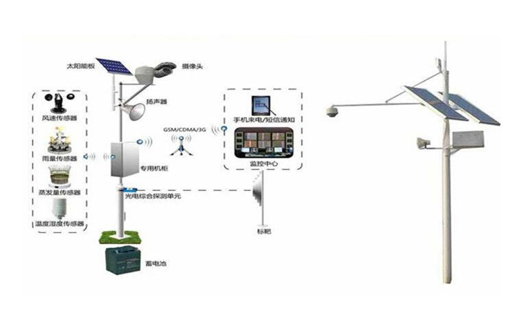 undefined是什么意思