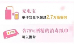 清明祭扫哪些物品不能带上火车呢？