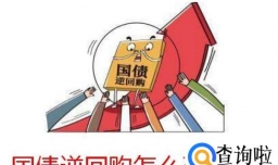 国债逆回购怎么买划算