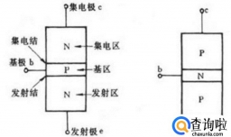 如何分析三极管在电路中的作用