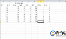 EXCEL 如何制作复杂多级分类汇总