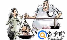 构成敲诈勒索罪的4要件是什么