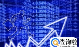 自己买的股票涨停了怎么办