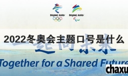 2022冬奥会主题口号是什么