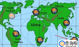 《爱钓鱼》游戏怎么玩？