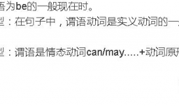 一般现在时有三种形式