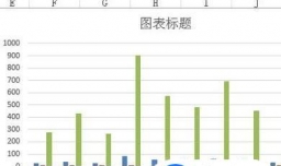 excel中怎么设置横坐标为年份