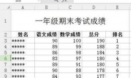 Excel表格中列的隐藏与恢复