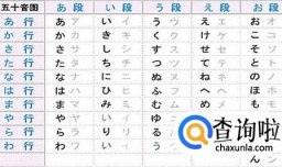 怎么学习好日语—————其实很简单！