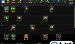 DNF破晓女神怎么加点