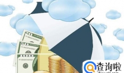 金融危机下如何投资