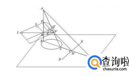 多样解决圆锥曲线，成就大神不是梦！吼吼