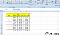 office2007 Excel如何用相关系数对数据进行分析