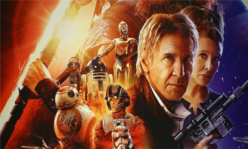 全球电影票房排行榜top10