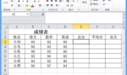 Excel统计函数的基本运用