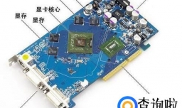 笔记本屏幕分辨率是不是越高越好？